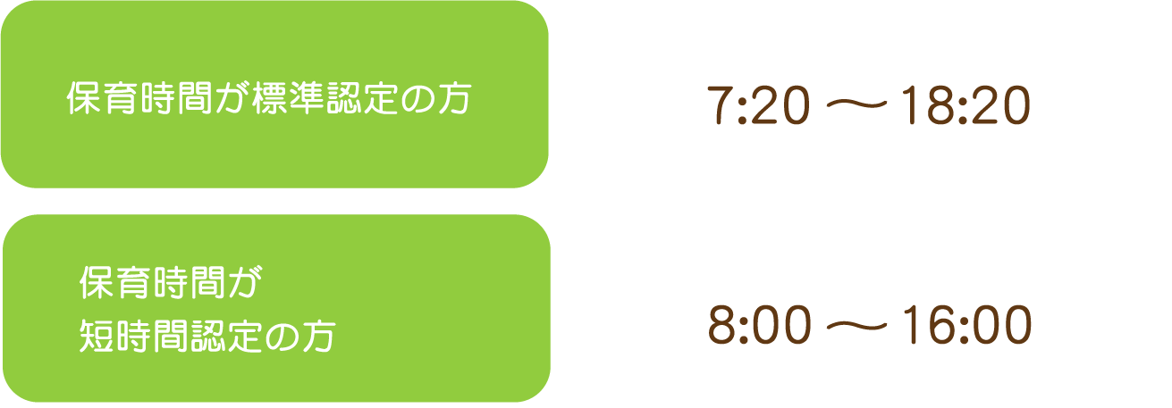 保育料