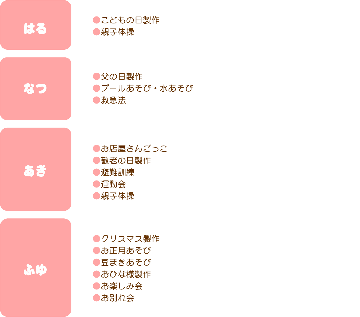 季節の行事